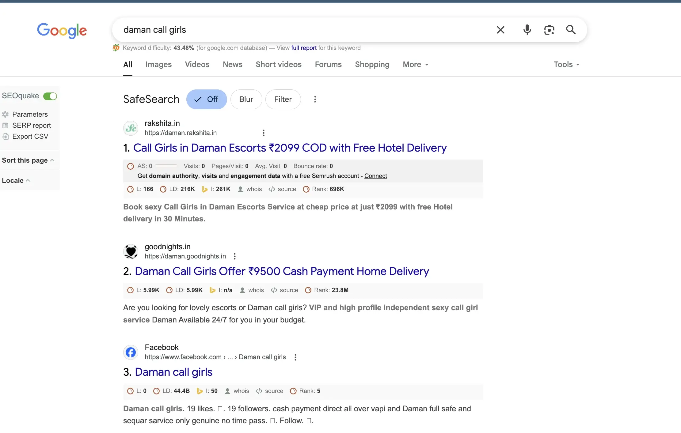 Google's Trusted Ludhiana Call Girls Service